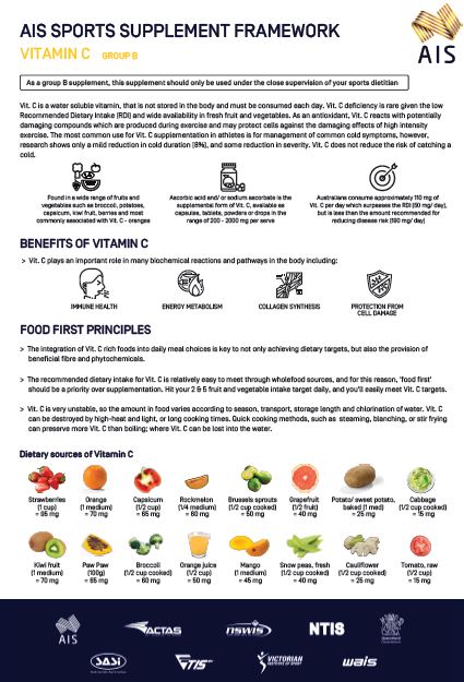 Vitamin C infographic