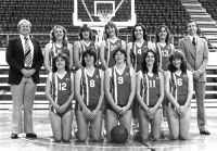 AIS Women's Basketball Team 1981