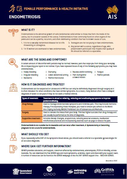 Endometriosis fact sheet